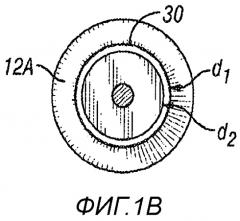 Уравновешенное абразивное приспособление и способы абразивной обработки (патент 2552813)
