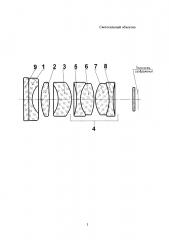 Светосильный объектив (патент 2648019)