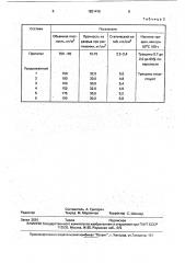 Композиция для изготовления поропласта (патент 1821476)