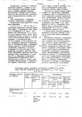 Способ получения концентрата сульфидов (патент 1211254)