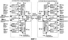 Передающее устройство радиосвязи и способ радиопередачи (патент 2476999)
