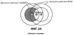 Способ, промежуточная станция и центральное устройство управления для передачи данных с коммутацией пакетов в самоорганизующейся сети радиосвязи (патент 2358396)