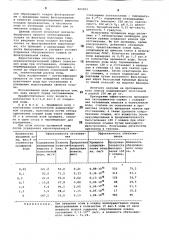 Способ очистки промывных вод водопроводных станций (патент 865855)