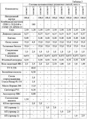 Вулканизуемая резиновая смесь для изготовления светлых резин (патент 2620059)