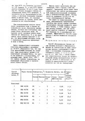 Способ обезвоживания битума (патент 1273376)