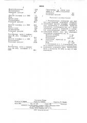 Полиуретановая композиция (патент 460285)