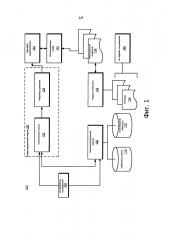 Моделирование воздушных потоков в салоне (патент 2637068)