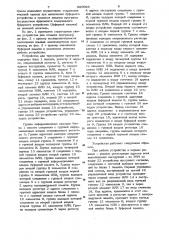 Устройство для отладки программ (патент 980096)