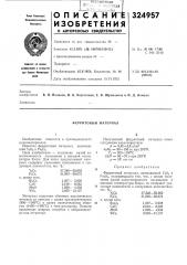 Ферритовый материал (патент 324957)
