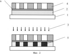 Способ формирования магнитной паттернированной структуры в немагнитной матрице (патент 2526236)