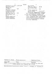 Ферритовый материал (патент 459162)