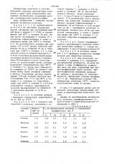 Способ получения инертного носителя для газовой хроматографии (патент 1301484)