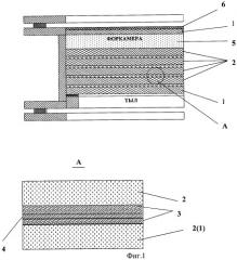 Огнестойкий многослойный стеклопакет и способ его изготовления (патент 2288898)