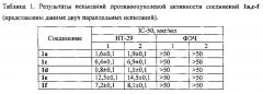 Амиды n-(2-аминопурин-6-ил)-6-аминокапроновой кислоты, обладающие противоопухолевой активностью, и способ их получения (патент 2599577)