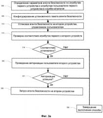 Система и способ целевой установки сконфигурированного программного обеспечения (патент 2523113)