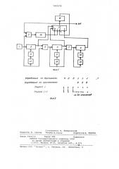 Устройство для отображения графической информации на экране телевизионного приемника (патент 1032478)
