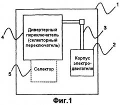 Электрический двигатель для переключателя отводов под нагрузкой (патент 2431884)