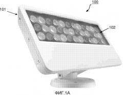 Осветительные приборы на основе светодиодов (led) и связанные с ними способы теплового управления (патент 2575872)