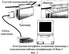 Способ контроля подключений сетевого оборудования к среде распространения сигналов локальных вычислительных сетей стандартов ieee 802.3 10-base-2, 10-base-5 и устройство для его осуществления (патент 2277261)