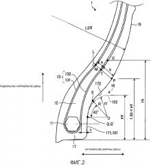 Пневматическая шина (патент 2616483)