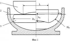 Способ секционной штамповки осесимметричных изделий и комплект инструмента для его осуществления (патент 2606818)
