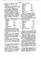 Способ получения изолимонной кислоты (патент 849780)