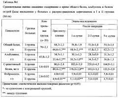 Способ внутрипортальной озонотерапии при распространенном перитоните (патент 2594512)