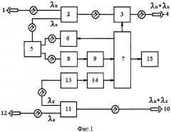 Устройство комплексного контроля волоконно-оптических линий (патент 2611588)