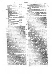 Способ получения лакокрасочных покрытий с металлическим эффектом (патент 1693008)