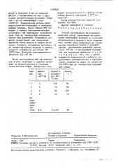 Способ изготовления металлокерамических узлов (патент 1708800)