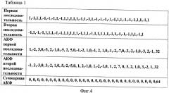 Способ подавления боковых лепестков автокорреляционной функции широкополосного сигнала (патент 2335782)