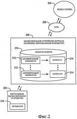 Поддержание журнала встреч с медиа контентом (патент 2445691)
