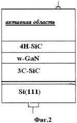 Полупроводниковый прибор (патент 2446511)