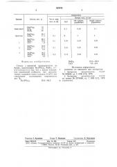 Стекло с анионной проводимостью по брому (патент 688449)