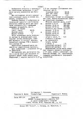 Шихта для получения аглопорита (патент 1039921)