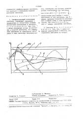 Самофокусирующий волоконный световод (патент 1478181)