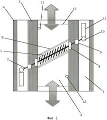 Турбина для больших ветровых нагрузок (патент 2443901)