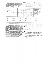 Индукционный нагреватель (патент 899675)