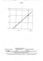 Твердоэлектролитный датчик окиси углерода (патент 1749816)
