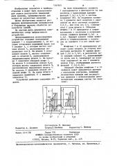 Двухкоординатное регистрирующее устройство (патент 1247655)