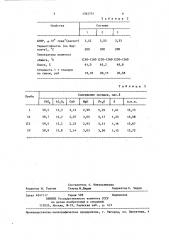 Нефриттованная глазурь (патент 1362731)