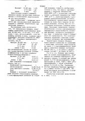 Минеральное вяжущее (патент 833692)