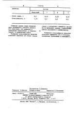 Сырьевая смесь для изготовления огнестойкого покрытия (патент 1135732)