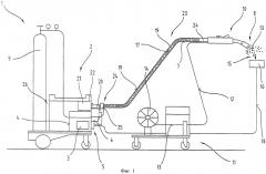 Устройство и способ измерения защитного газа (патент 2423210)