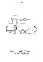 Устройство для регулирования асбестоцементной формовочной машины (патент 937161)