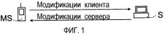 Способ инициируемой сервером синхронизации в системе синхронизации, где сообщение запроса от сервера имеет максимальный размер (патент 2298287)