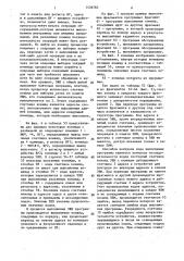 Устройство для контроля хода программ (патент 1539785)