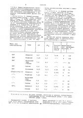 Способ получения 5-или 3-фосфоамидов моно-или олигонуклеотидов (патент 1049498)