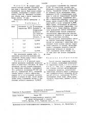 Способ очистки гидроксида кобальта от натрия (патент 1444381)