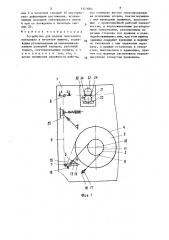 Устройство для подачи ленточного материала в печатную машину (патент 1413004)